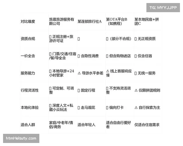 为吸引国际游客,多家俱乐部计划推出“比赛日+”旅游套餐 为吸引国际游客,多家俱乐部计划推出“比赛日+”旅游套餐